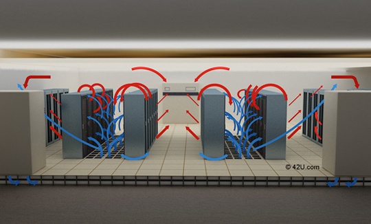 Data center airflow