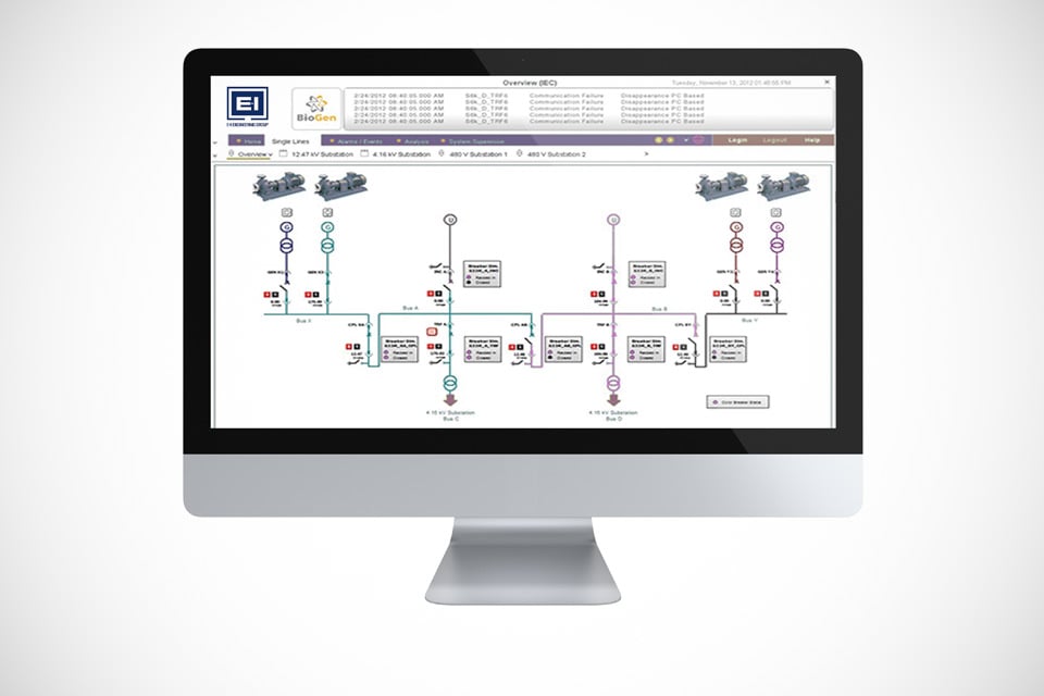 supervisory-control-and-data-acquisition